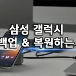 삼성 갤럭시 스마트폰을 PC와 연결해 백업 및 복원을 설명하는 썸네일 이미지