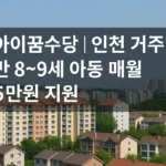 인천 아파트 배경 위에 아이꿈수당 월 5만원 지원 문구가 적힌 홍보 이미지