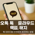 카카오톡 톡클라우드 백업과 해지 정보를 안내하는 썸네일 이미지