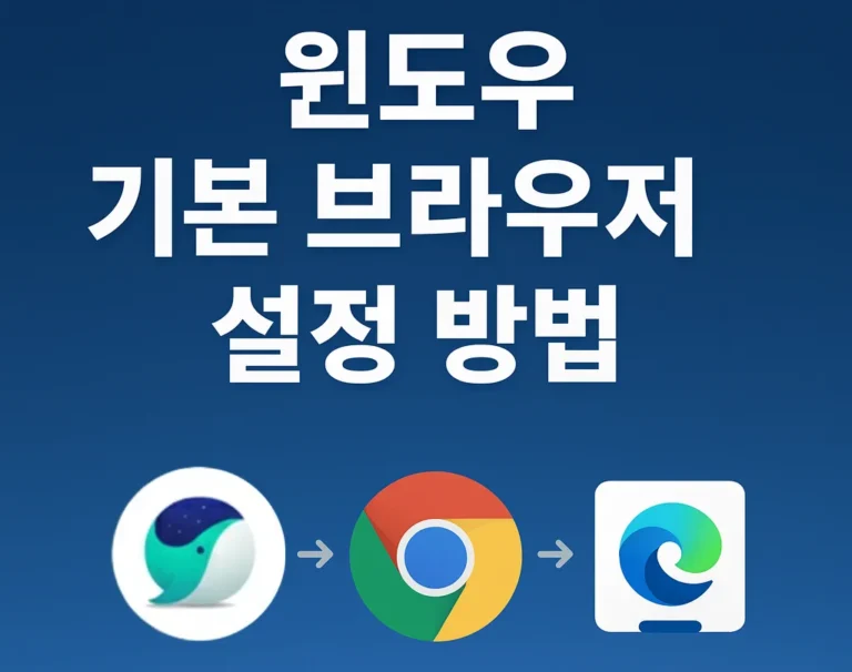 윈도우 기본 브라우저 설정 방법 썸네일