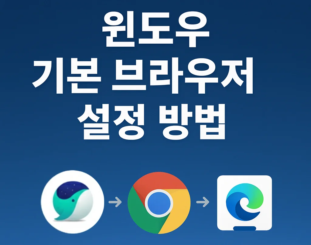 윈도우 기본 브라우저 설정 방법 썸네일