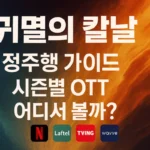 귀멸의 칼날 보는 순서에 맞춰 시즌 정리한 이미지