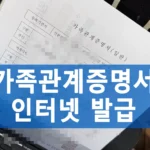 가족관계증명서 인터넷 발급 방법을 안내하는 대표 이미지