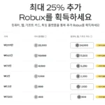 PC에서 로블록스 로벅스 충전 시 보너스 지급 안내 화면 이미지