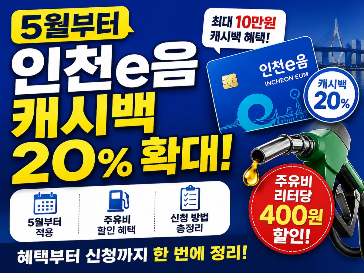 인천e음 캐시백 20% 확대와 주유비 리터당 400원 할인 혜택 설명 이미지