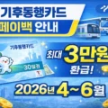 기후동행카드 페이백 최대 3만원 환급 안내 이미지