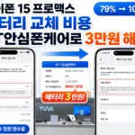 아이폰15 프로맥스 배터리 교체 비용, KT안심폰케어로 3만원 해결 4 아이폰15 프로맥스 배터리 교체 비용을 KT안심폰케어로 3만원에 해결한 썸네일 이미지