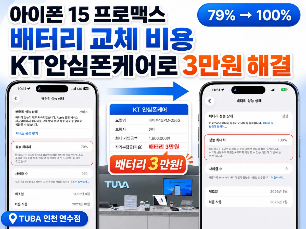 아이폰15 프로맥스 배터리 교체 비용을 KT안심폰케어로 3만원에 해결한 썸네일 이미지