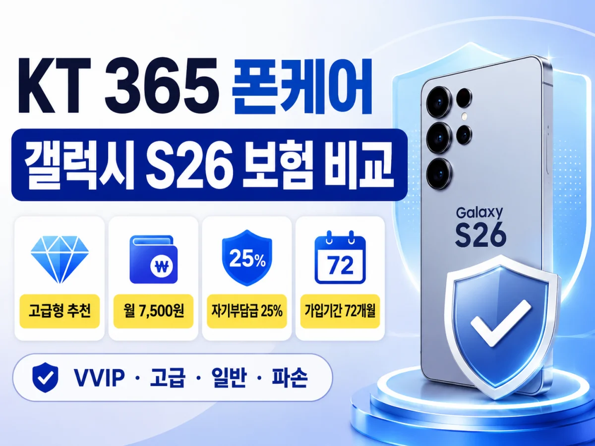 KT 365 폰케어 갤럭시 S26 보험 비교와 고급형 추천 내용을 정리한 썸네일 이미지
