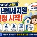 서울시 청년월세지원 신청 시작과 월 20만원 지원 내용을 정리한 썸네일