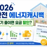 2026 한전 에너지캐시백 전기요금 할인 안내