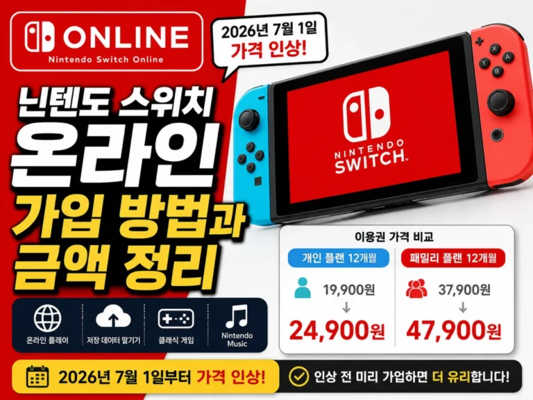 닌텐도 스위치 온라인 가입 방법과 금액 정리, 2026년 7월 가격 인상 2 닌텐도 스위치 온라인 가입 방법과 금액 정리 및 2026년 7월 가격 인상 안내 썸네일