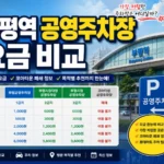부평역 공영주차장 요금 비교와 가장 저렴한 주차장 안내