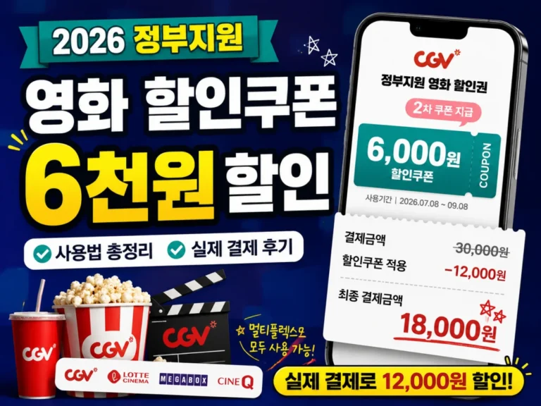 정부지원 영화 할인쿠폰 사용법, 6천원 할인 실제 결제 후기 1 정부지원 영화 할인쿠폰 6천원 사용법과 CGV 실제 결제 후기
