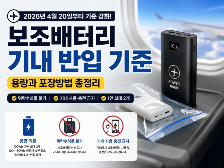 보조배터리 기내 반입 기준과 용량 포장방법 정리 썸네일