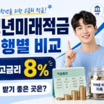 청년미래적금 은행별 금리와 최고금리 8% 비교 썸네일