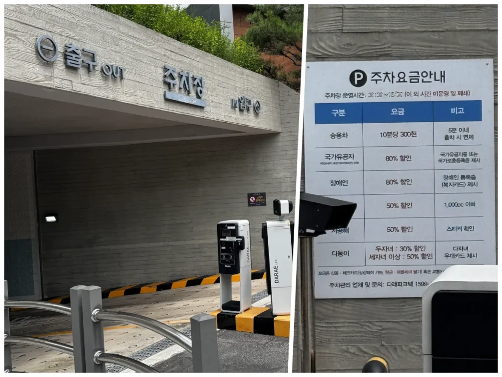 서대문 당일치기 | 가볼만한곳 서대문형무소부터 독립문 영천시장까지 5 국립대한민국임시정부기념관 주차장 입구와 주차요금 안내