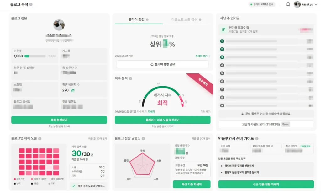 네이버 블로그 분석 사이트 블라이 사용법, 무료 기능과 유료 가격 정리 5 블라이 무료 블로그 분석 결과 화면