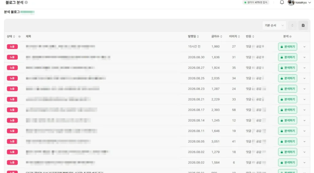 네이버 블로그 분석 사이트 블라이 사용법, 무료 기능과 유료 가격 정리 7 블라이 최근 30개 글 검색 노출 확인 화면