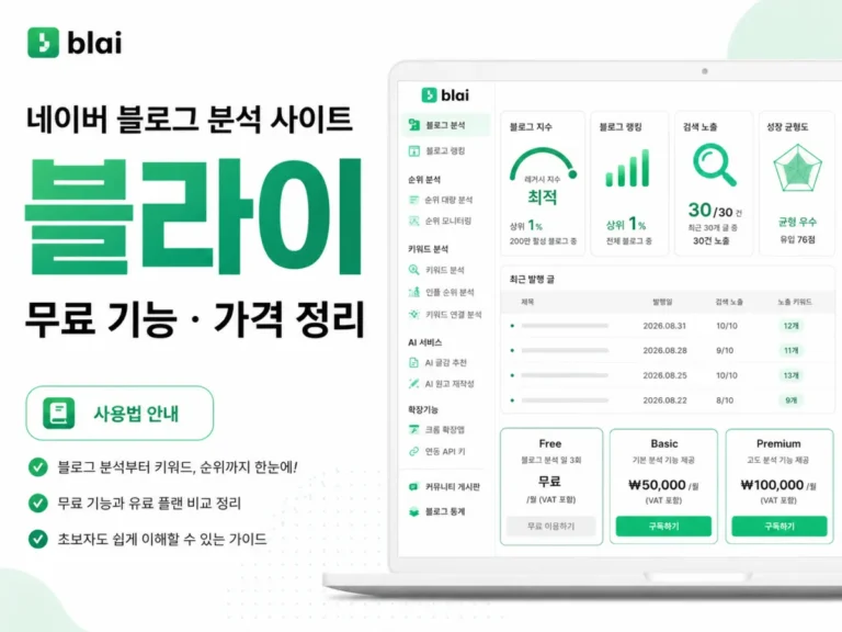 네이버 블로그 분석 사이트 블라이 무료 기능과 가격 정리